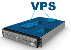 Mengapa Email Perusahaan Menggunakan Server VPS